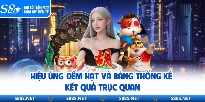 R88 Game Bài S8 – Phong Cách Cược Nhanh Gọn, Minh Bạch